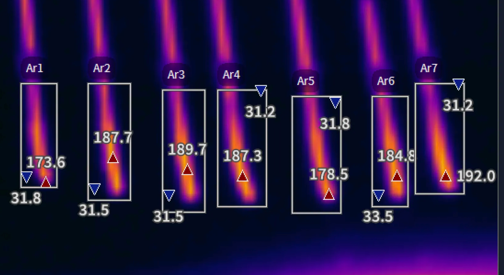 机器人手术器械热性能实验研究